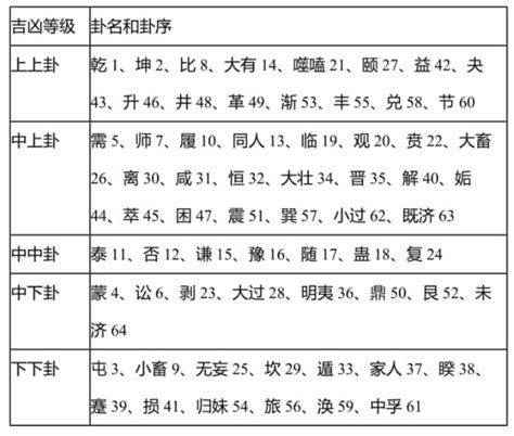 门牌11号好吗|门牌号吉凶对照表,3位数门牌号吉凶查询